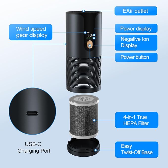 Arint Car Air Purifier, Mini Portable HEPA Filter with 4-Layer Filtration & LCD Display, 15dB Ultra Quiet, Cordless, Eliminates 99.97% of Smoke Dust Pet Odors for Vehicle Office Travel