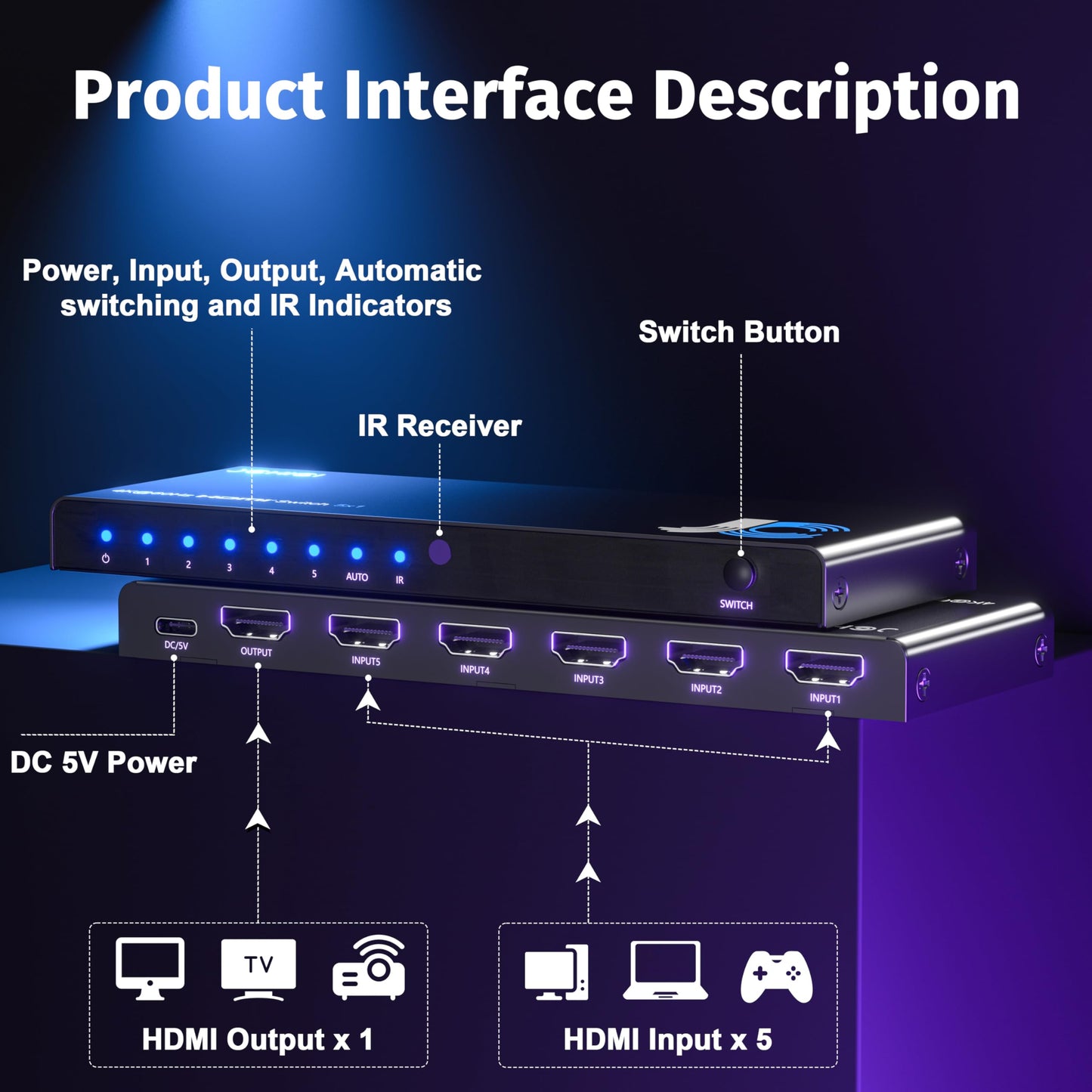 JCHICI 4K HDMI Switch 5x1 with Remote - 4K@60Hz HDR HDCP 2.2 - Auto-Switcher Splitter for PS5/PS4/Xbox/Switch/PC