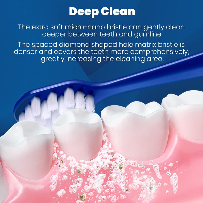 Frekare Extra Soft Toothbrushes for Adults - 10000 Micro Nano Bristles for Sensitive Teeth, Gum Recession and Elderly (Diamond Shaped Head, 6 Count)
