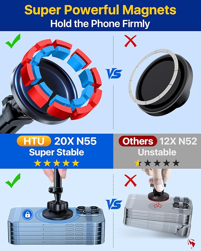 HTU 【Military-Grade】 for MagSafe Car Mount【Upgraded Strongest Suction】 Magnetic Phone Holder Cell Stand for Dashboard Windshield Vent,Truck Cradle for iPhone 17 Pro Max 16 15 14 13 12 Tesla, Black