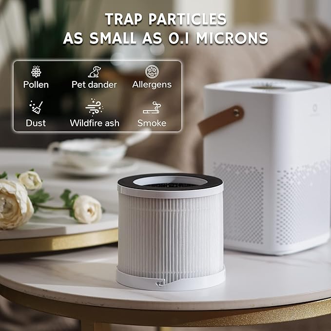 Airthereal ADH70 True HEPA Filter Air Purifier for Desktop, Bedroom and Car with Sleep Mode, Removes Allergies, Dust, Pollen, Smoke and Odor, Type-C USB power cable, Day Dawning, White (2-Pack)