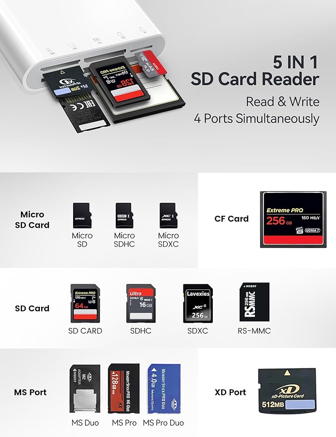 BnmxTek USB-A and USB-C to SD Card Reader, Trail Camera Card Adapter with SD MicroSD CF Compact Flash Memory Stick XD Picture 5 Slots for iPhone 15 16 iPad Mac MacBook Pro/Air Laptop Pc