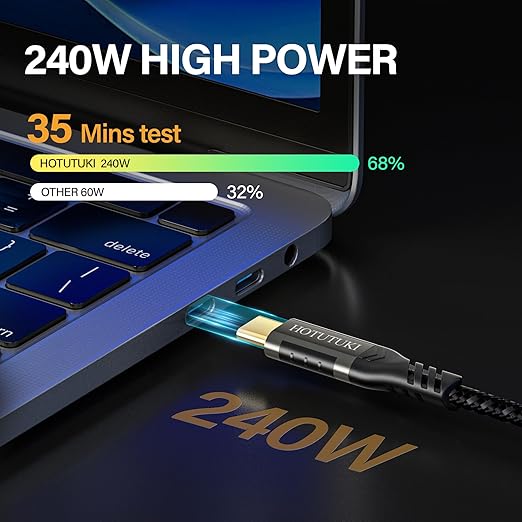 HOTUTUKI USB c Extension Cable 3.3ft, USB C 3.2 Extender Cord,USB c Male to to USB c Female Support PD 240W/5A Fast Charging, 20Gbps Sync Transfer, high Speed USB c Extension Cable