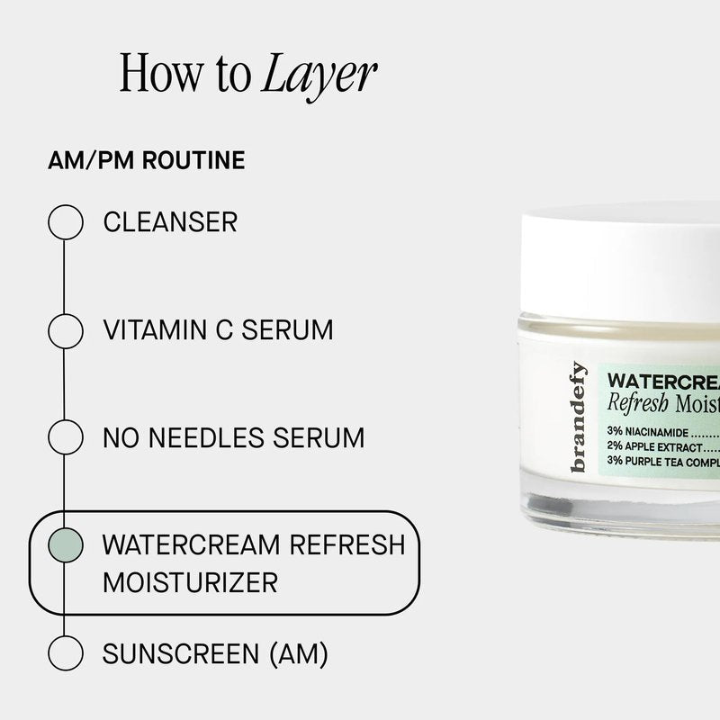 Brandefy Water Cream Refresh Moisturizer - Lightweight, Pore-Refining Hydration Burst for Smooth, Super Hydrated Skin, Daily Face Moisturizer, Made in US (1.6 Oz)