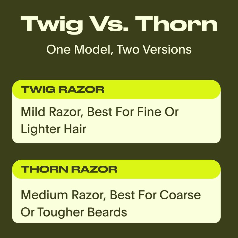 Leaf Thorn Razor by Leaf Shave, All-Metal Single Blade Razor for Men and Women, Fixed Head with Magnetic Load Assist, Includes 5 Stainless Steel Blades - Face Shaving and Coarser Hair