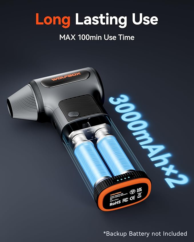 WOLFBOX MF200 Compressed Air Duster with Removable Battery & 4 Nozzles, Cordless 3-Speed Adjustable Mini Blower for Computer Keyboard, Car Cleaning, Home, and Outdoor Use