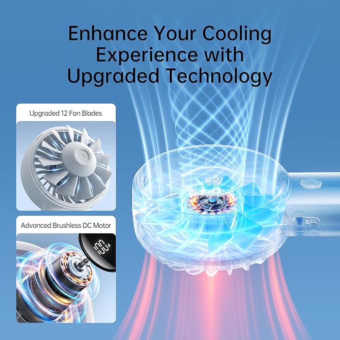 JISULIFE Handheld Portable Fan, Stronger and Longer-Lasting: 5 Speed, 5000mAh Battery, 12-Blade Turbo For Powerful Wider Wind, LED Display, Rechargeable Personal Fan for Travel Concerts Makeup-Gery