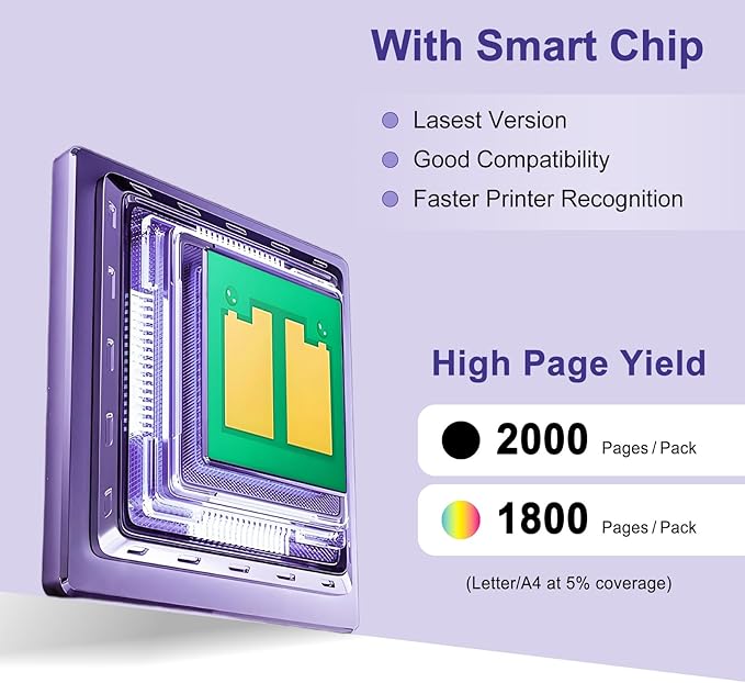 ManyJets 210A Toner Cartridges 4 Pack with Chip Compatible for HP 210A/210X W2100A/W2100X High Yield Replacement for Color LaserJet Pro MFP 4301fdw/4301fdn/4201dw/4201dn Series Printer (4-Pack, BCMY)