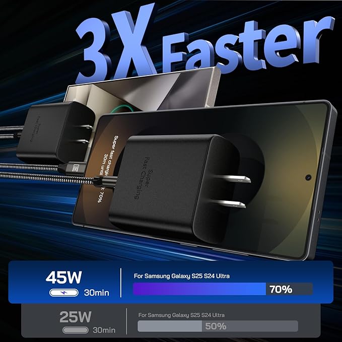 25W Super Fast Charger Type C, [2 Pack] USB-C Charger PD/PPS Wall Charging Block for Samsung Galaxy S26 Ultra/S25 Ultra/S25+/S25/S24/S23 Ultra/S23+/S22 Ultra/S22+/S20 Ultra,Tab S8(with 2X 3.3ft Cable)
