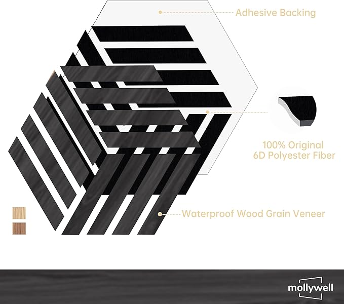Mollywell Acoustic Panels, PVC Wood-Grain, 14x12 Inch Hexagon Carved Sound Proof Wall Tiles, Self-Adhesive High Density Felt for Home Theater/Studio/Office Echo Reduction, 12 Pack Black Oak, TH4