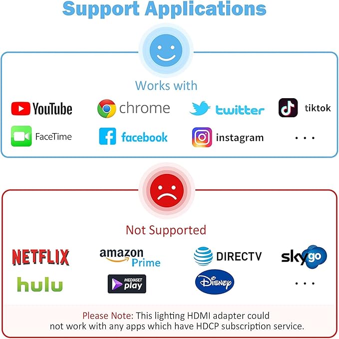 Apple MFi Certified Lightning to HDTV Digital AV Adapter 1080P HD Video Sync Screen Connector Cable with Charging Port Compatible with iPhone 14/13/12/11/ X/ 8/7/ iPad on HDTV/Projector/Monitor
