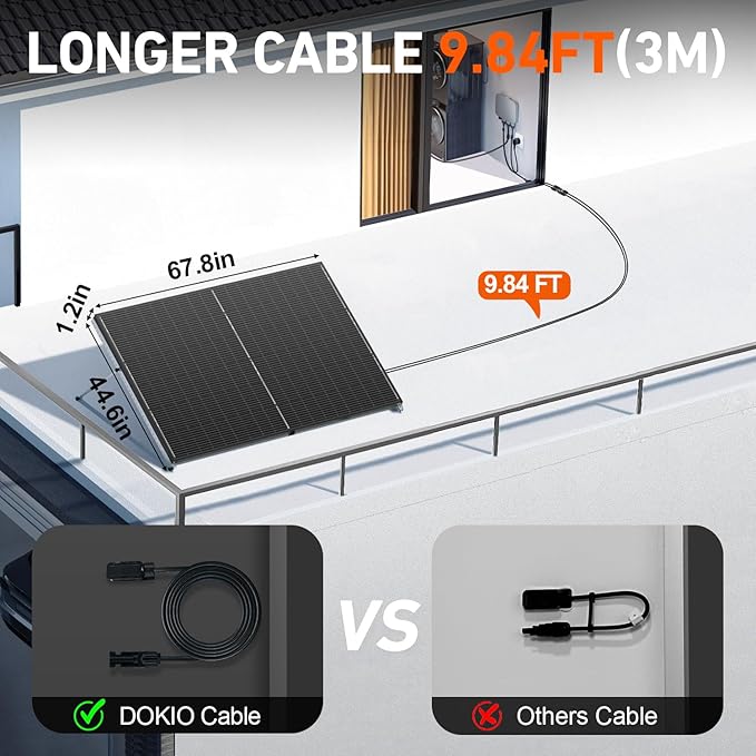 DOKIO 400W Monocrystalline Solar Panel with 31V Voltage, Designed for Charging 12/24V Devices - 3 m Cable, Ideal for Yard/Garden, Shed/Patio/Greenhouse Power, Off-Grid Battery Charging