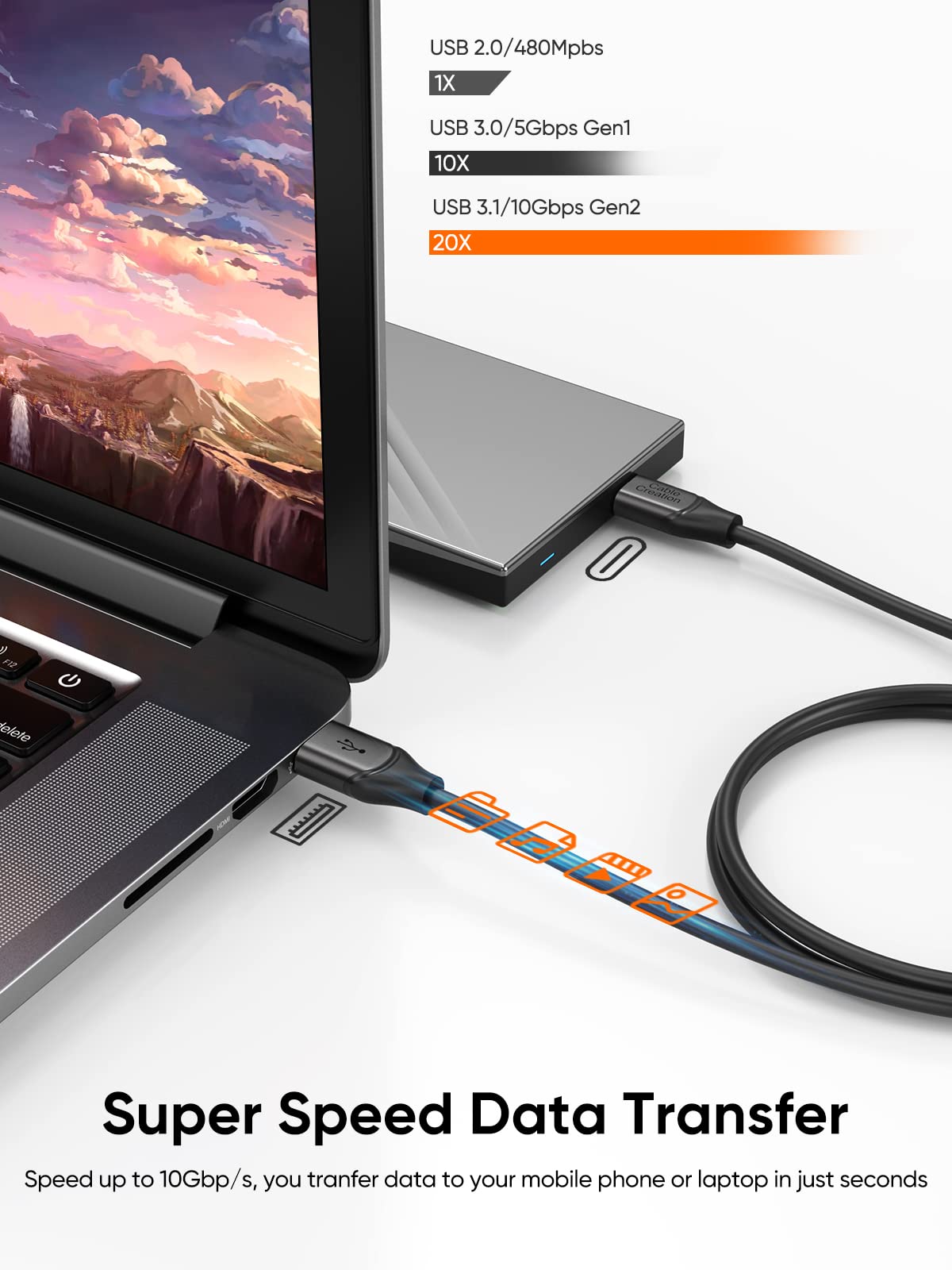 CableCreation USB C to USB A Cable 5FT, USB 3.1 USB 3.2 Gen2 10Gbps USB A to C Data Cable, Android Auto 3A for USB C External SSD MacBook Pro iPad, Galaxy S24/S23+, iPhone 16/15, 1.5m