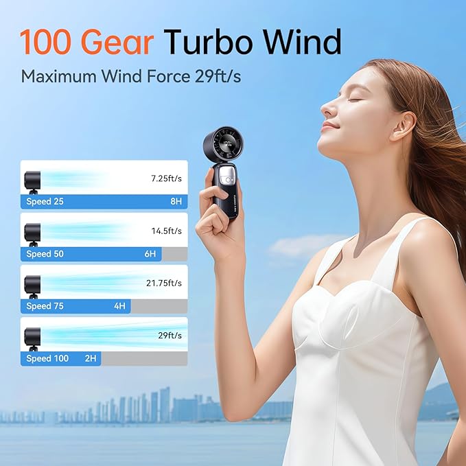 KIMMOO 3-in-1 Portable Handheld Turbo Fan-100 Speeds, 15000 RPM, 10Hrs Cooling, LED Display, 90° Rotation, Small Travel Fan, Mini Foldable Hand Held Personal Fan for Women Men (Black)