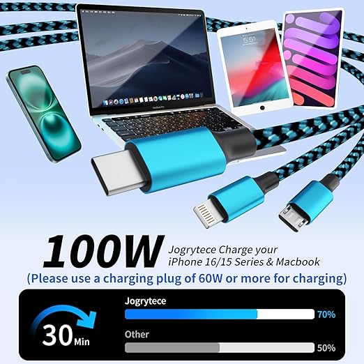 Travel Essentials,Dual Type-C 4 in 1 Multi Charging Cable, 3 FT Universal Charging Cables for All Devices, 2 USB-C/Lightning/Micro USB Port, Compatible with iPhone 17 16/15 Series/Phone/Tablet,Blue