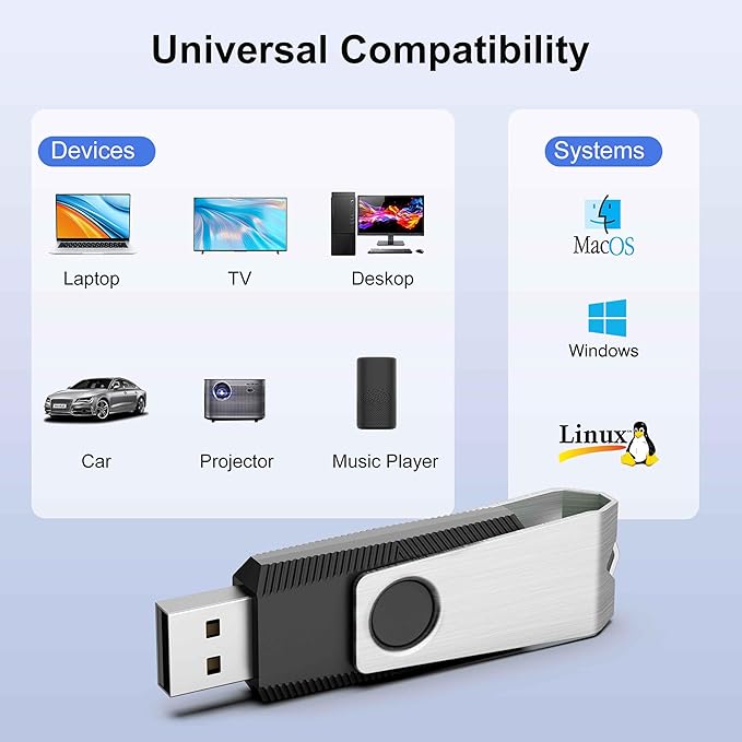 TOPESEL 32GB Flash Drive 5 Pack Bulk, USB2.0 Thumb Drive USB Stick for Data Storage Backup, Jump Drive Pen Drive Zip Drive Memory Stick with Indicator, USB Storage Flash Drive Swivel Design