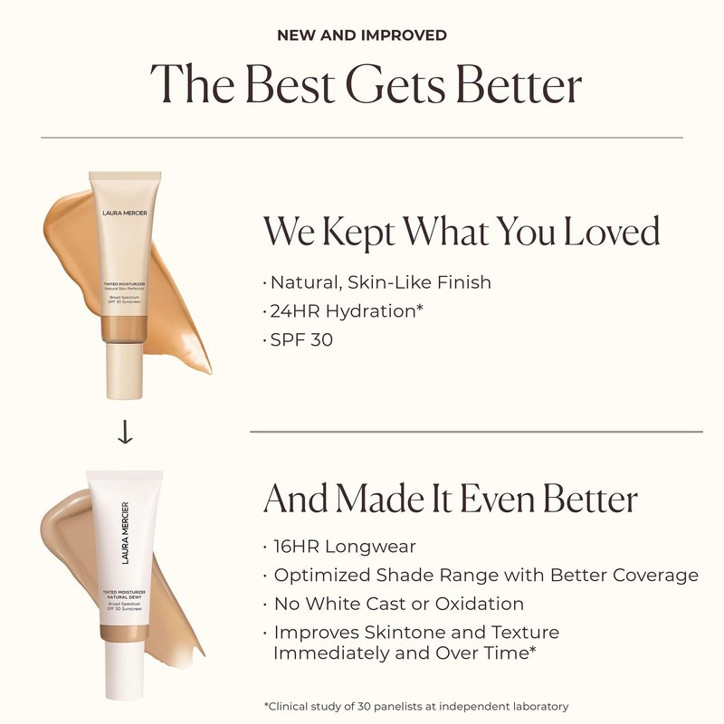 Laura Mercier Tinted Moisturizer Natural Dewy with SPF 30, 24HR+ Hydration & Longwear, Sheer to Light, Buildable Coverage, Dewy Finish, Improve Skin Tone and Texture, Skin Tint, 3N Sand Mini Size