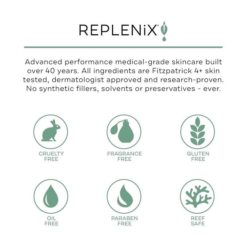 Replenix Green Tea Facial Cleanser - Soothing Medical-Grade Face Wash for Sensitive Skin | 6.7 fl. oz