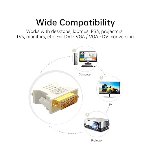 biaze DVI to VGA Cable Male to Female Adapter White (DVI24+5)