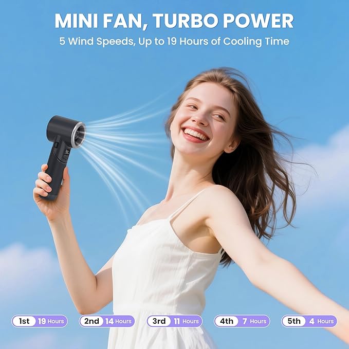 KITWLEMEN AMACOOL Portable Handheld Turbo Fan丨5 Speed Foldable Hand Fans丨Max 20 Hours Runtime丨Rechargeable Mini Pocket Cooling Fan for Travel, Outdoor Activities, Gifts for Women
