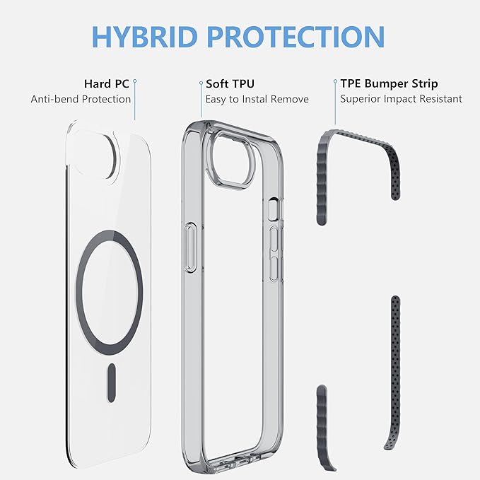 BELTRON Belt Case for iPhone 16e (2025) iPhone 17e (2026) Slim Protective Transparent Case & Rotating Belt Clip Holster Combo (Compatible with MagSafe)