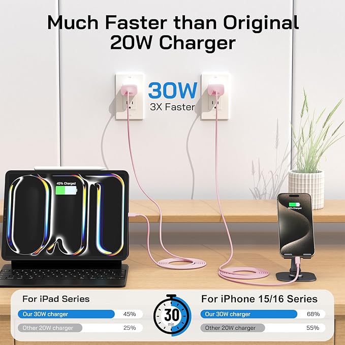30W USB C i Phone 17 16 15 Charger Fast Charging, 2PACK Wall Charger for iPhone 16 15 Pro Max Charger Cord 10FT Fast Type C Block for iPhone 17 Pro Max/17 Air/16/15 Plus/15 Pro Max,i Pad Pro, Pink