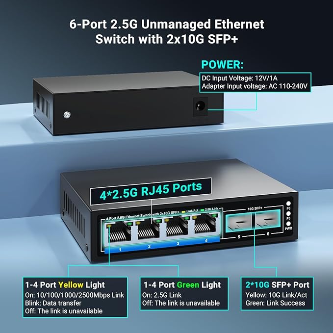 GiGaPlus 6 Ports 2.5Gb Unmanaged Ethernet Switch with 4* 2.5G Base-T Ports, 2* 10G SFP+ Ports. 2.5Gbps Network Switch for 2.5Gbps NAS/PC, WiFi6 Router, Wireless AP. Fanless Design, Plug and Play