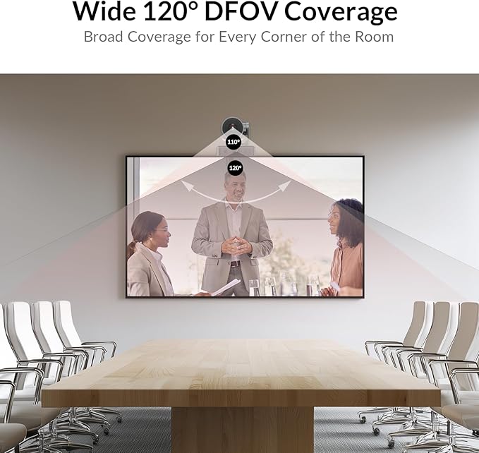 All-in-One Conference System: 4K AI PTZ Webcam with Dual Lens + Wireless USB/Bluetooth Speakerphone, AI Framing & Presenter Tracking, 15x Zoom, 360° Mic, Zoom/Teams/Webex Compatible for Meeting Room