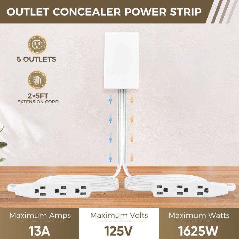 SakerPlus Outlet Concealer Power Strip-Outlet Cover Extender with 3AC Outlets-5ft Flat Plug Extension Cord,Universal Size,1625W for Kitchen, Home and Office,Child & Pet Safe(Dual 5 Foot)