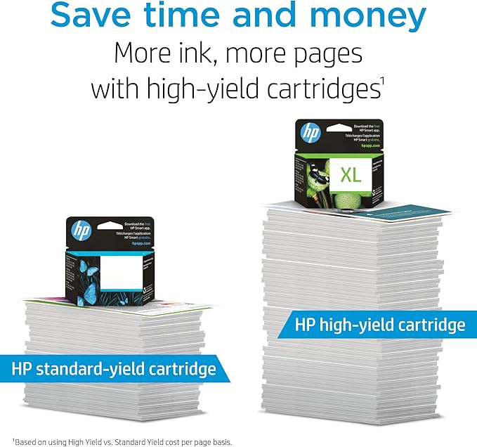 HP 962XL Cyan High-Yield Ink Cartridge | Works with OfficeJet 9010, Pro 9010, 9020 | Eligible for Instant Ink | 3JA00AN
