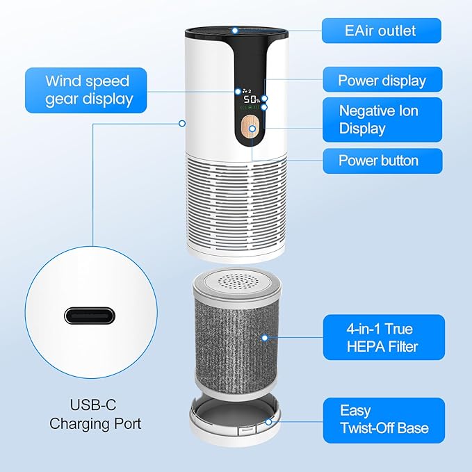 Arint Mini Car Air Purifier-True HEPA Portable Small Air Purifier with LCD Display,15dB Quiet,USB-C Charging,Filters Smoke/Dust/Pet Dander in Car/Office/Desk/Travel（White）