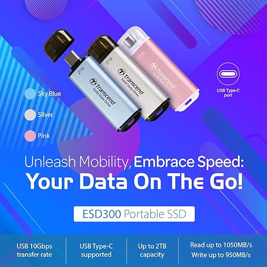 Transcend ESD300 512GB External SSD, Up to 1,050MB/s, Type C USB Drive for iPhone17,16,15, iPad&Mac/Pixel10/Tesla/Steam Deck/ROG Ally/MSI Claw/Android/PS5, Smart TV, USB 3.2 Gen2 Portable SSD- Silver