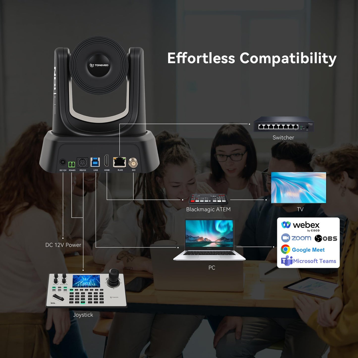 TONGVEO 4K NDI PTZ Camera AI Auto-Tracking 20X Optical Zoom HDMI IP Live Streaming SDI USB3.0 PoE LAN Supports for Church Worship Event Video Conference YouTube OBS vMix Zoom Teams and More