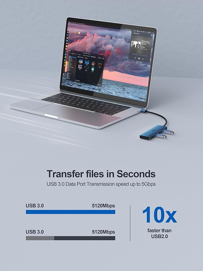 USB 3.0 Hub, 4 Port USB Hub Splitter, USB A Expander Portable USB Adapter Multiport Data Hub for Laptop, iMac Pro, MacBook Air, Mac mini/Pro, Surface Pro, USB Flash Drives, and Mobile HDD-Blue
