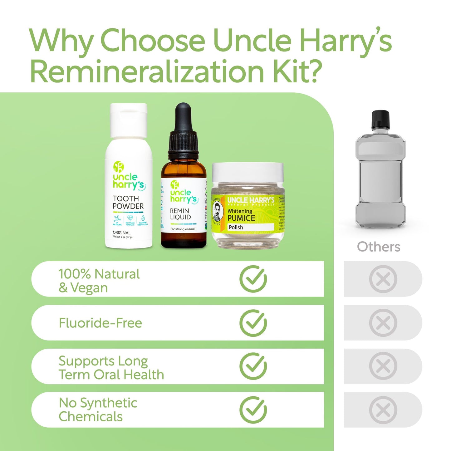 Uncle Harry's Natural Remineralization Kit with Tooth Whitening - 3 Products Strengthen Weak Enamel, Brighten Smile, & Correct Oral Care Issues (1 kit)