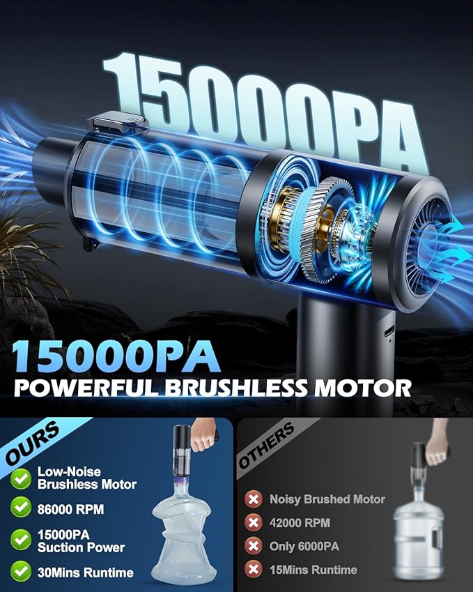 Torlaist Handheld Car Vacuum Cleaner, 15000PA Car Vacuum Cleaner and Air Duster, High Power Handheld Vacuum Cordless Rechargeable with Multi-Nozzles, Portable Mini Cars Vacuum for Cars Home Office