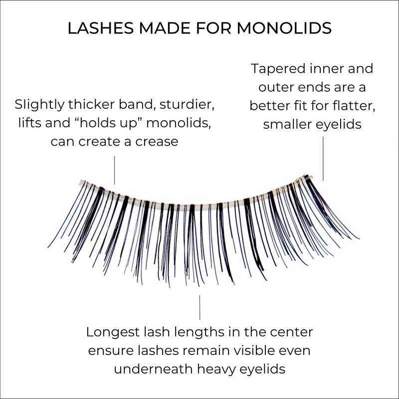 False Lashes for Monolids Sample 3 Pack - Natural Strip Lifting Eyelashes for Asian Eyes - Cute Manga Small Lash Styles - Hannah Cho Beauty