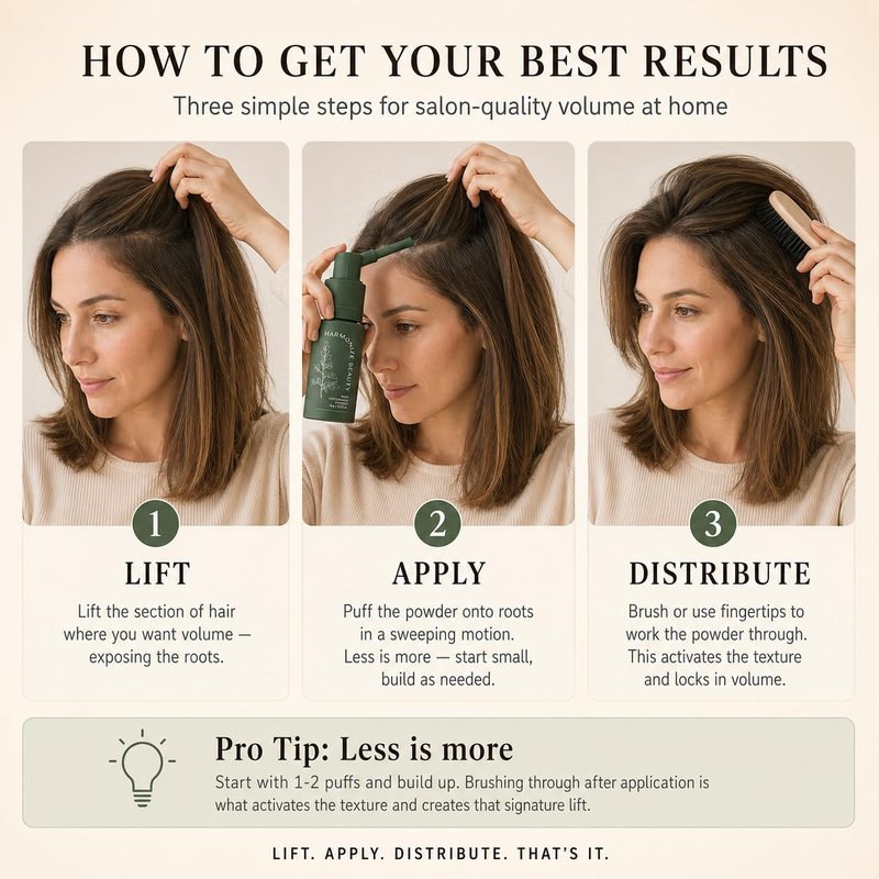 Harmonize Beauty Root Texture Powder for Women - Lifts Roots & Adds Volume to Hair, Styling & Finishing Powder, Talc Free & Natural, All Hair Types