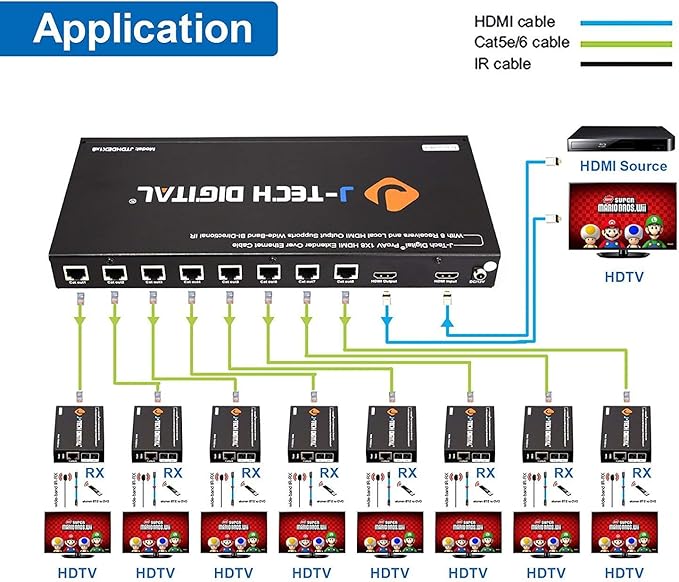 J-Tech Digital 1x8 HDMI Extender Splitter/HDMI Amplifier/ProAV Premium Quality Over Cat5e/Cat6 Cable up to 164 feet