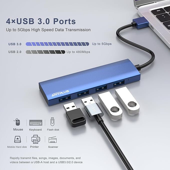 ANYPLUS USB Hub, USB 3.0 Hub Aluminum Alloy Ultra Slim USB Splitter, Portable 4 Port USB Extender, USB Hub for Laptop, PC, MacBook, iMac, Surface Pro, Mac Pro, Flash Drive, XPS 【Blue】