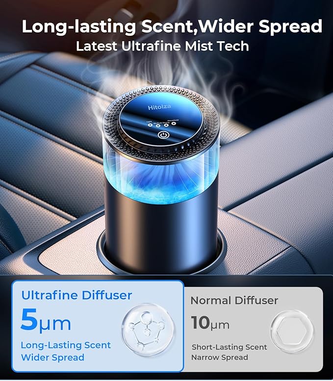 Hitolza Smart Car Air Fresheners, Ambient Light & Mist Fragrance, Auto On/Off Car Air Freshener Diffuser, Adjustable Intensity, Lasts 6 Months, Built-in Battery, Premium Scents Refill X2 - Cedarwood