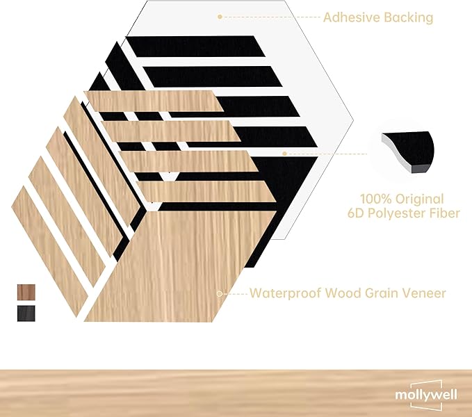 Mollywell Acoustic Panels, PVC Wood-Grain, 14x12 Inch Hexagon Carved Sound Proof Wall Tiles, Self-Adhesive High Density Felt for Home Theater/Studio/Office Echo Reduction, 12 Pack Natural Oak,TW4