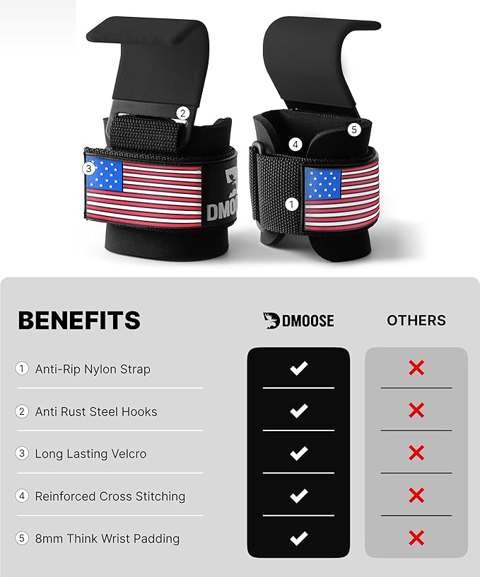 DMoose Fitness Weight Lifting Hooks for Men & Women (Pair) - 8 mm Thick Wrist Padding - Weight Grips for Powerlifting, Shrugs, Rows & Deadlift Support - Gym Lifting Straps with Pull Up Hook (American)