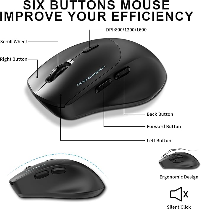 Wireless Keyboard and Mouse Combo,2.4G Full Size Wave Keys Ergonomic Keyboard with Wrist Rest for Natural Typing, 3 DPI Adjustable Ergonomic Mouse for Computer/Laptop/Windows/Mac (Black Graphite)