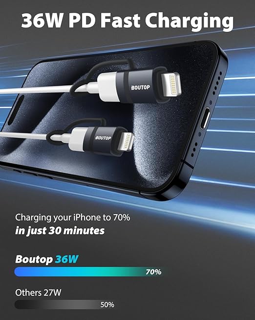 BOUTOP [MFi Certified] USB C to Lightning Adapter, Type C to Lightning Adapter Support 36W PD Fast Charging Compatible with iPhone iPad Dark Gray