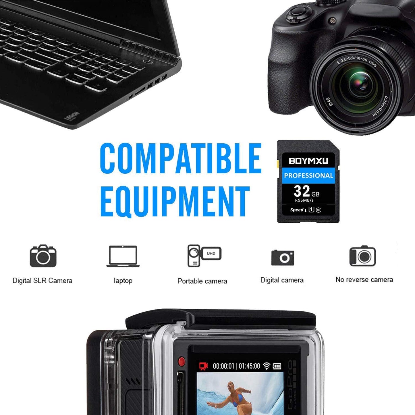 32GB Memory Card, BOYMXU Professional 1000 x Class 10 UHS-I U3 Card Compatible Computer Cameras and Camcorders, 32gb Card Up to 95MB/s, Blue/Black