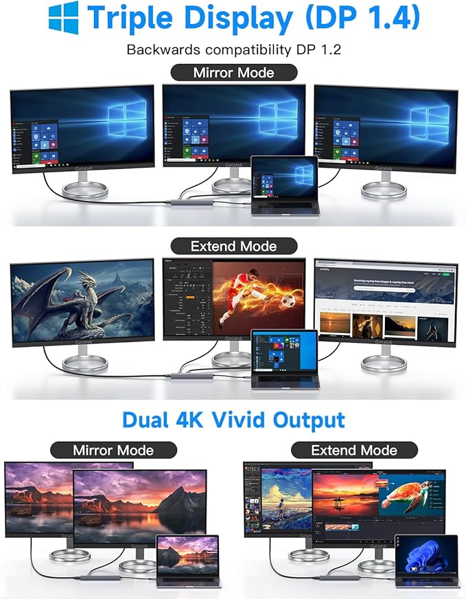 Getatek 10Gbps USB C Hub, USB-C Laptop Docking Station, 8in1 Triple Display Docking Station for Dell Hp Lenovo Surface Windows (Dual HDMI+ DisplayPort + PD3.0 100W +SD TF Card Reader +10GB USB Port)