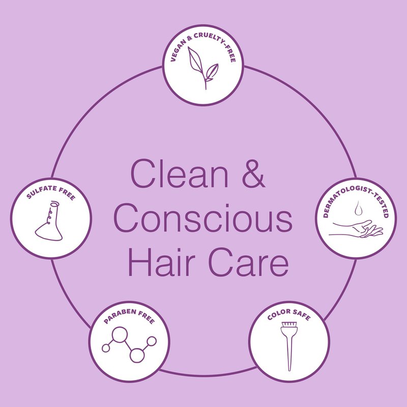 Function of Beauty Wavy Hair Set with Shampoo, Conditioner & Add-In Booster Treatment - Shine, Strengthen & Anti-Frizz Booster Shot to Enhance Shampoo, Conditioners & Hair Care Products