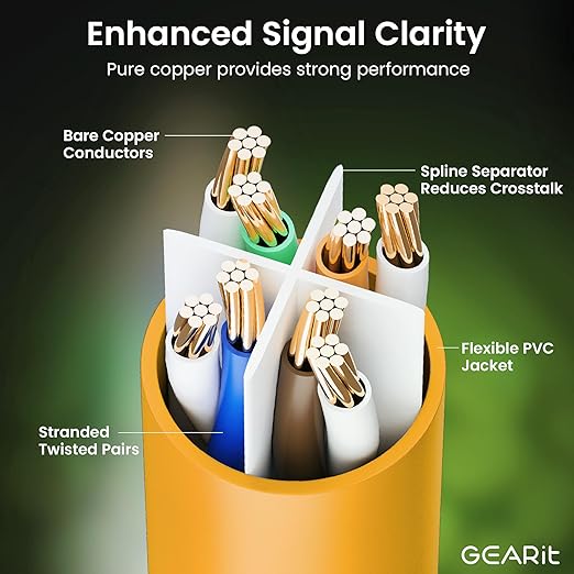 GEARit Cat 6 Ethernet Patch Cables 0.5 ft Orange (Cat 6 Ethernet Cables 0.5 ft 24-Pack), High Speed 24AWG 10Gbps RJ45 Snagless Gold-Plated, Ethernet Cable for Router, Switch, PC, PS5 Gaming, Server