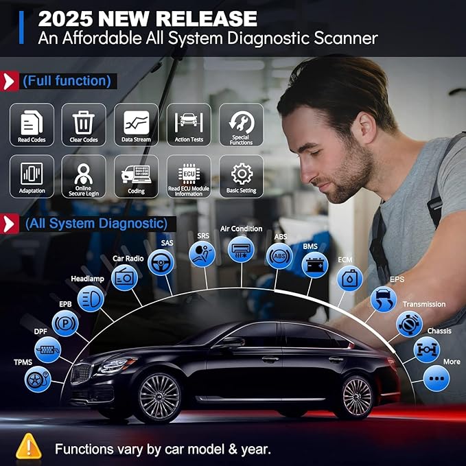Thinkdiag2 All System Bidirectional OBD2 Diagnostic Scanner for iOS & Android, THINKCAR Bluetooth Scan Tool with CAN-FD Protocol, 15+ Reset Functions, ECU Code, Active Test, AutoVIN, 1 Year Update
